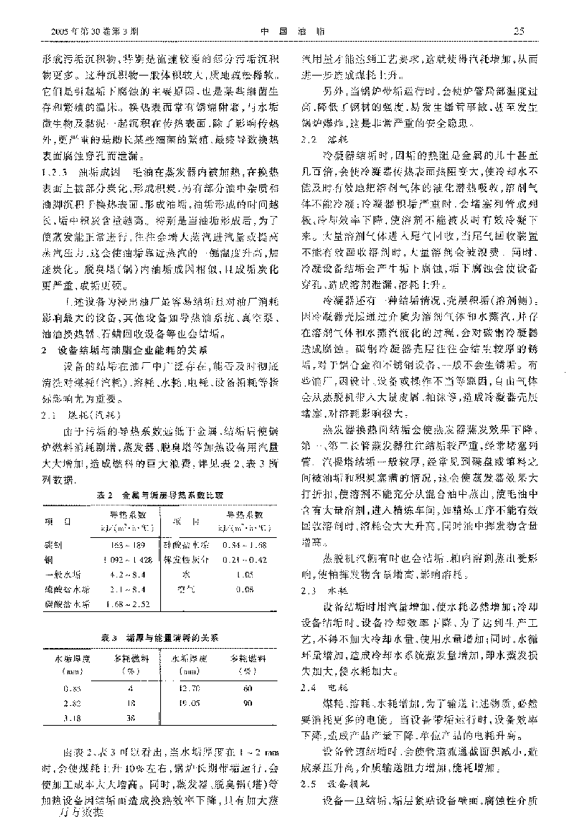 浸出油廠設(shè)備清洗與節(jié)能降耗_頁(yè)面_2.png